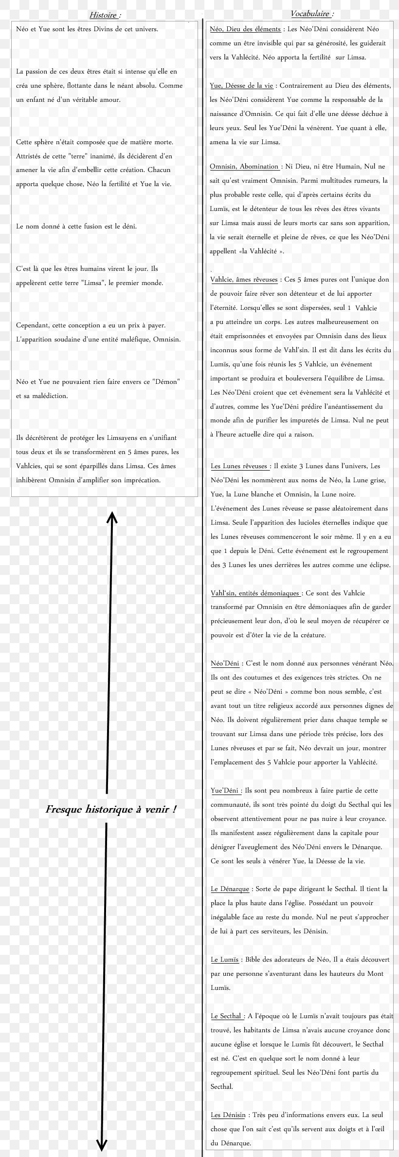 Line Document Angle, PNG, 800x2375px, Document, Area, Black And White, Paper, Text Download Free