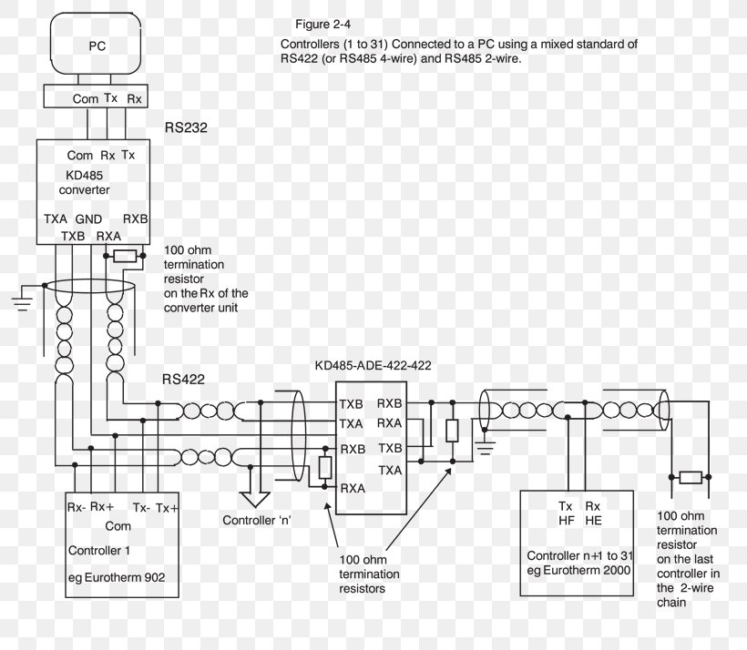 Wiring Diagram RS-485 RS-422 Pinout, PNG, 800x714px, Diagram, Area, Black And White, Brand, Document Download Free