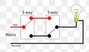 Wiring Diagram Block Diagram Control System Circuit Diagram, PNG ...