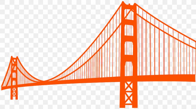 Golden Gate Bridge Sociologia Clinica JRM Reizen, PNG, 1057x591px, Golden Gate Bridge, Area, Brand, Bridge, Building Download Free