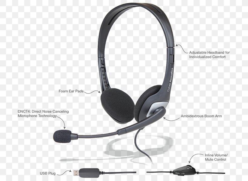 Headphones Microphone Cyber Acoustics USB Stereo Headset Wireless, PNG, 721x600px, Headphones, Audio, Audio Equipment, Cyber Acoustics Ac100b, Electronic Device Download Free