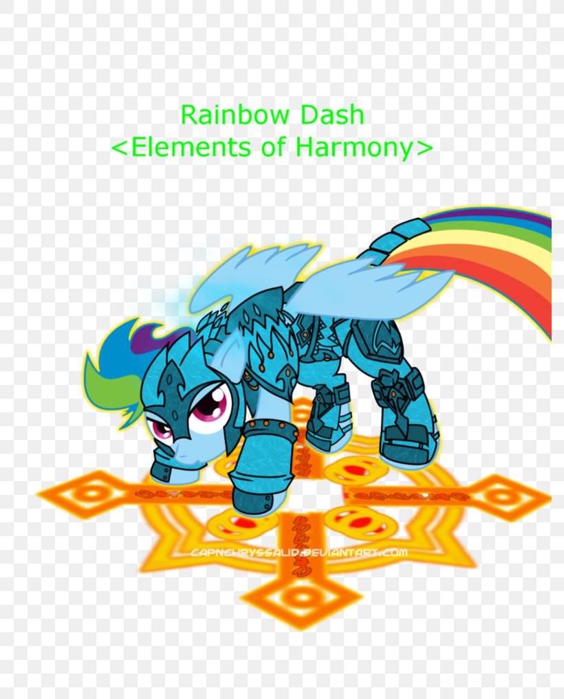 Rainbow Dash Pinkie Pie Rarity Applejack Ponycraft, PNG, 785x1017px, Rainbow Dash, Applejack, Area, Art, Cartoon Download Free