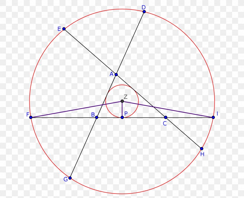 Circle Point Angle, PNG, 2089x1698px, Point, Area, Diagram, Symmetry, Triangle Download Free