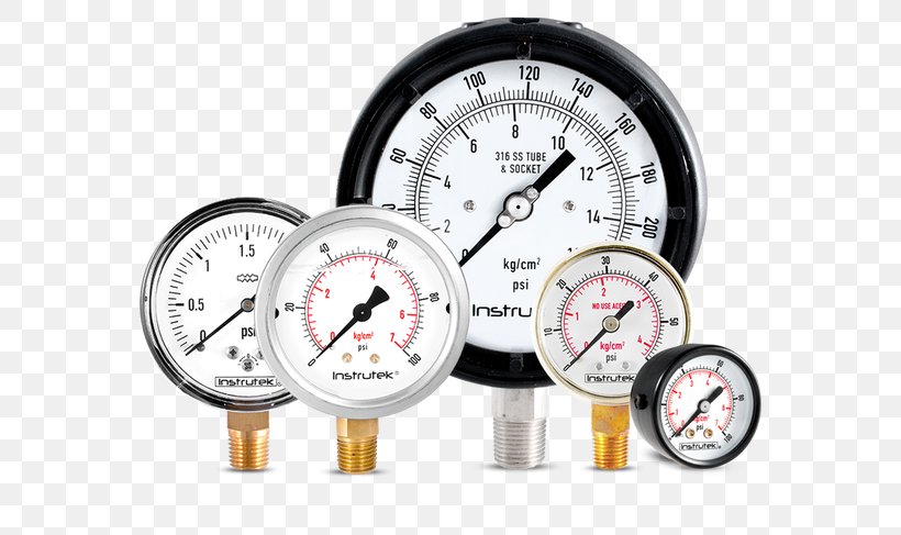 Gauge Manometers Pressure Industry Gas, PNG, 759x487px, Gauge, Fire Extinguishers, Gas, Hardware, Hose Download Free