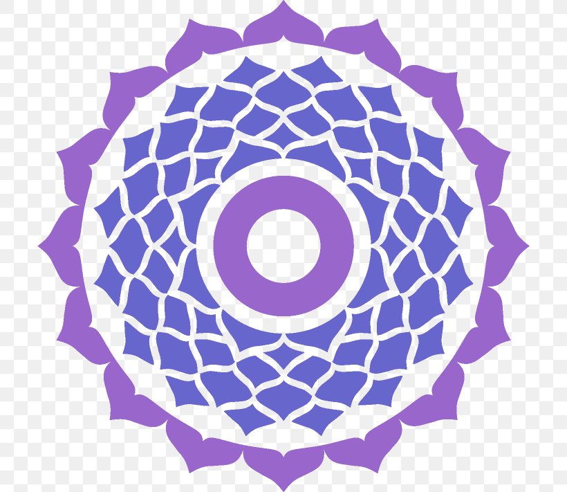 Chakra Sahasrara Ajna Svadhishthana Anahata, PNG, 712x711px, Chakra, Ajna, Anahata, Anodea Judith, Area Download Free