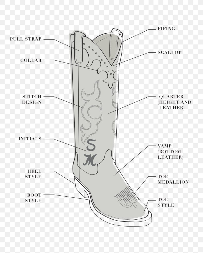 Cowboy Boot Image Design, PNG, 740x1024px, Cowboy Boot, Boot, Cowboy, Drawing, Footwear Download Free