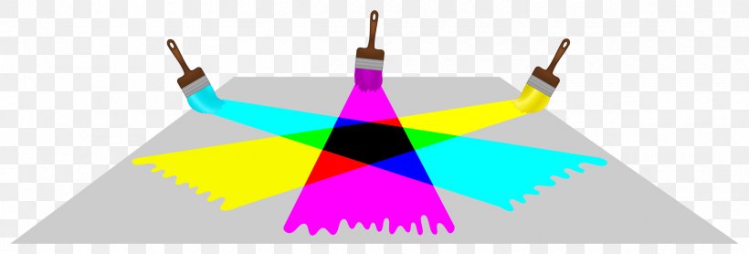 Subtractive Color Cyan CMYK Color Model Additive Color, PNG, 2400x816px, Subtractive Color, Additive Color, Cmyk Color Model, Color, Color Theory Download Free