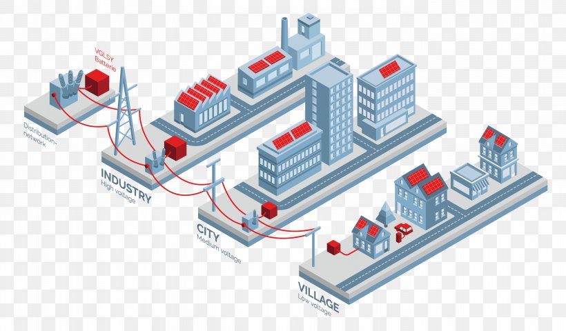 System Time Point Industry Engineering Diagram, PNG, 2729x1600px, System, Architecture, Computer, Computer Network, Customer Download Free