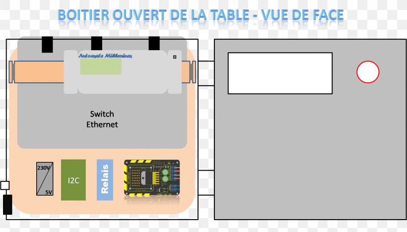 Brand Technology Diagram, PNG, 1741x994px, Brand, Area, Communication, Diagram, Material Download Free