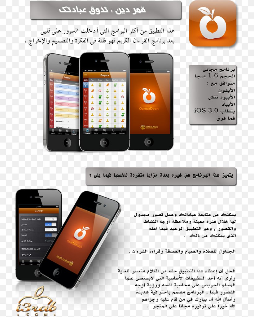 Feature Phone Smartphone IPhone Computer Program Computer Software, PNG, 800x1023px, Feature Phone, App Store, Apple, Communication, Communication Device Download Free