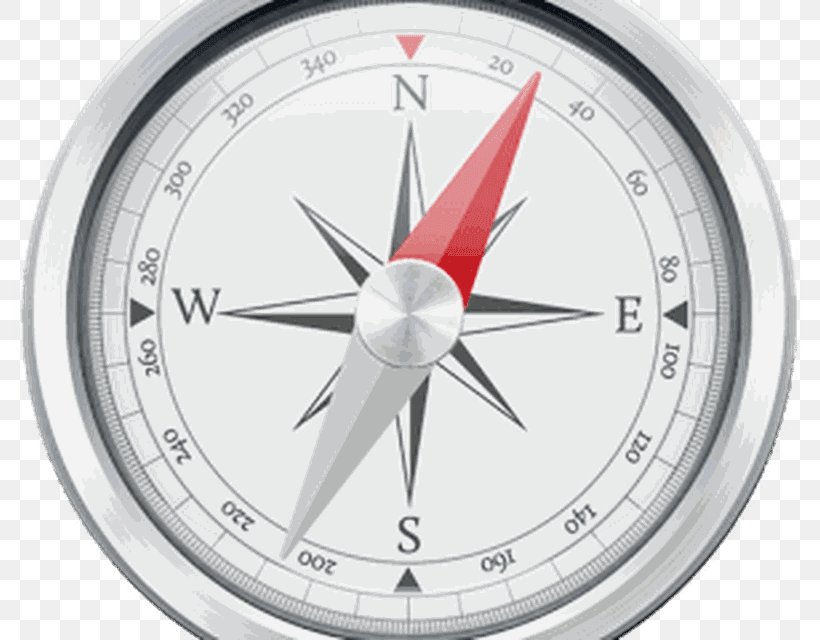 North Compass Rose, PNG, 800x640px, North, Cardinal Direction, Clock, Compass, Compass Rose Download Free
