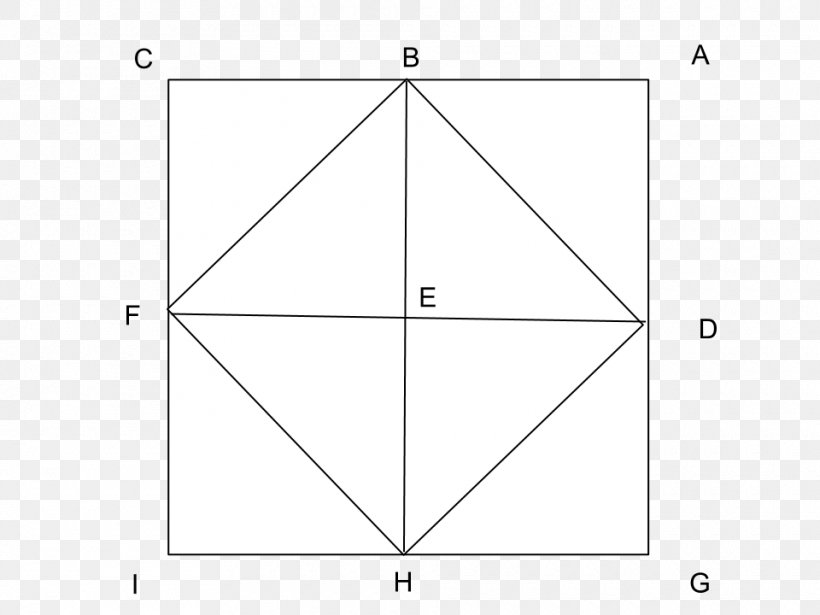 Triangle Point Circle Line, PNG, 960x720px, Triangle, Area, Diagram, Length, Letter Download Free