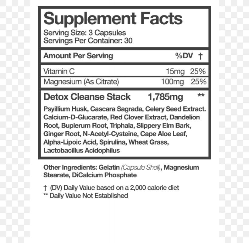 Document Dietary Supplement Toxin Mobile Phones Detoxification, PNG, 800x800px, Document, Area, Brand, Detoxification, Diagram Download Free