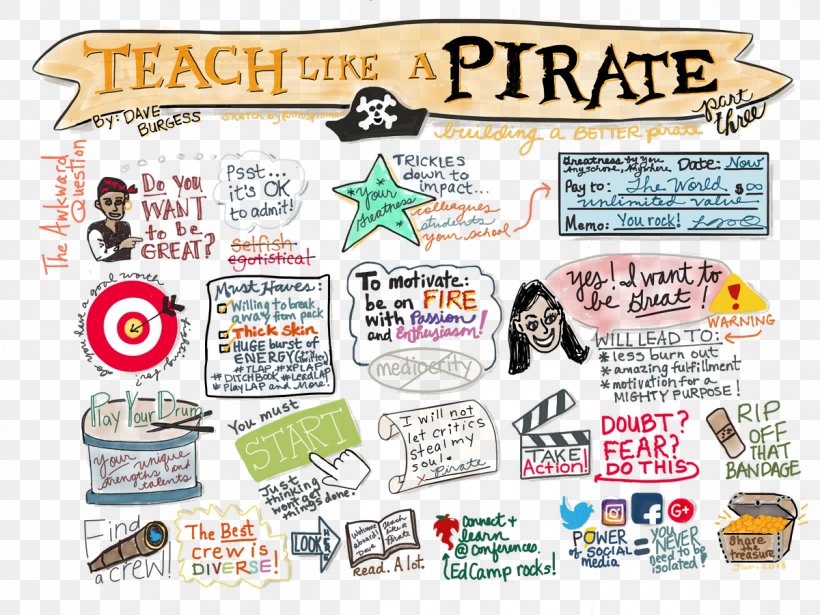 Teach Like A Pirate: Increase Student Engagement, Boost Your Creativity, And Transform Your Life As An Educator Sketchnotes Education .com Clip Art, PNG, 1200x900px, Sketchnotes, Area, Brand, Com, Creativity Download Free