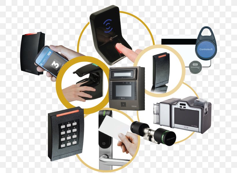 Access Control Security Alarms & Systems Organization Security Alarms & Systems, PNG, 684x598px, Access Control, Biometrics, Card Printer, Communication, Computer Software Download Free