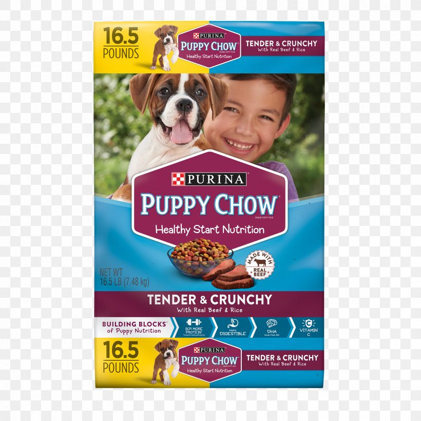 Puppy Chow Dog Food Cat Food, PNG, 2400x2400px, Puppy, Advertising, Cat Food, Chicken As Food, Dog Download Free
