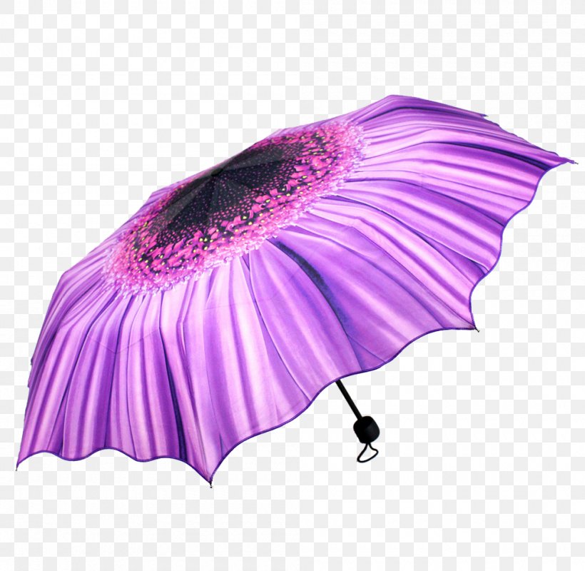 Umbrella Sunscreen Ultraviolet, PNG, 1000x976px, Umbrella, Auringonvarjo, Clothing, Dance Dress, Flower Download Free