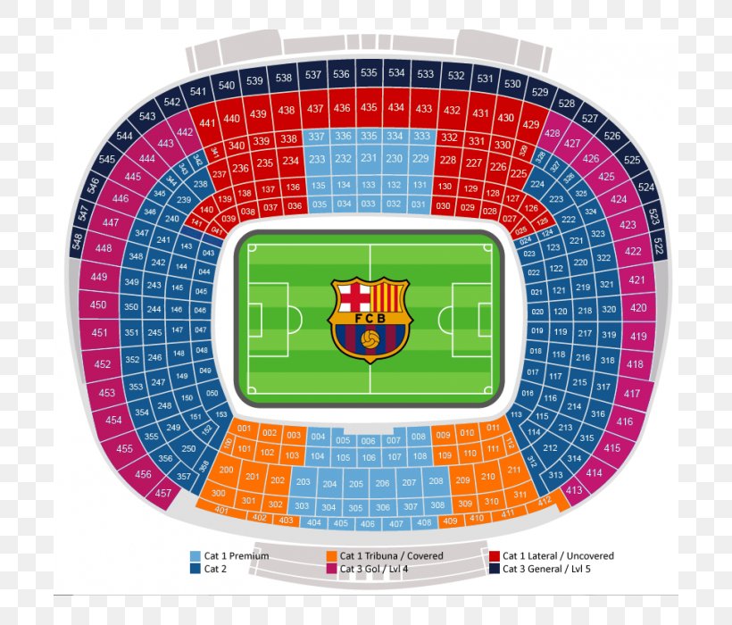 Camp Nou FC Barcelona El Clásico UEFA Champions League Stadium, PNG, 700x700px, Camp Nou, Area, Arena, Ball, Barcelona Download Free