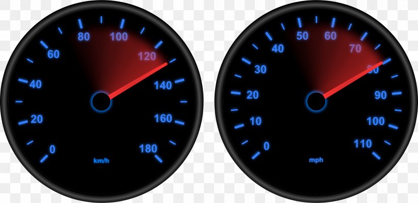 Sports Car Speedometer Clip Art, PNG, 2400x1170px, Car, Dashboard, Electric Blue, Fuel Gauge, Gauge Download Free