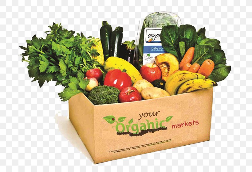 organic food box delivery