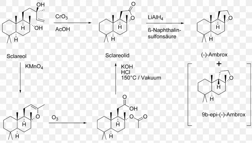 Sclareol Ambroxide Chemistry Diterpene Chemical Synthesis, PNG, 1061x606px, Sclareol, Alcohol, Ambroxide, Area, Auto Part Download Free