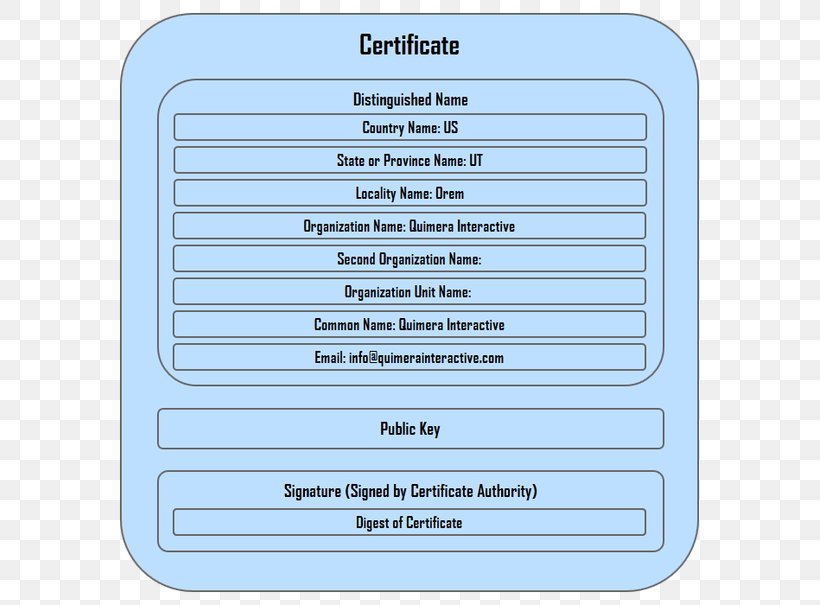 Document Line, PNG, 605x605px, Document, Area, Diagram, Material, Paper Download Free