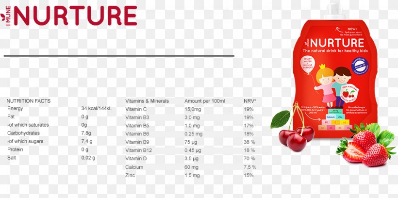 Imune Nurture Strawberry & Cherry Fruity Water 200ml (Pack Of 4) Brand Product, PNG, 968x482px, Brand, Cherry, Food, Fruit, Strawberry Download Free