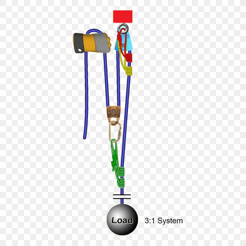 Pulley Z-drag Rope System Rigging, PNG, 1000x1000px, Pulley, Block, Fly System, Information System, Manila Rope Download Free