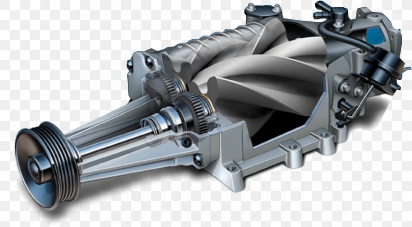 Car Supercharger Toyota MR2 Turbocharger ProCharger, PNG, 875x483px, Car, Auto Part, Dynamometer, Eaton Corporation, Engine Download Free