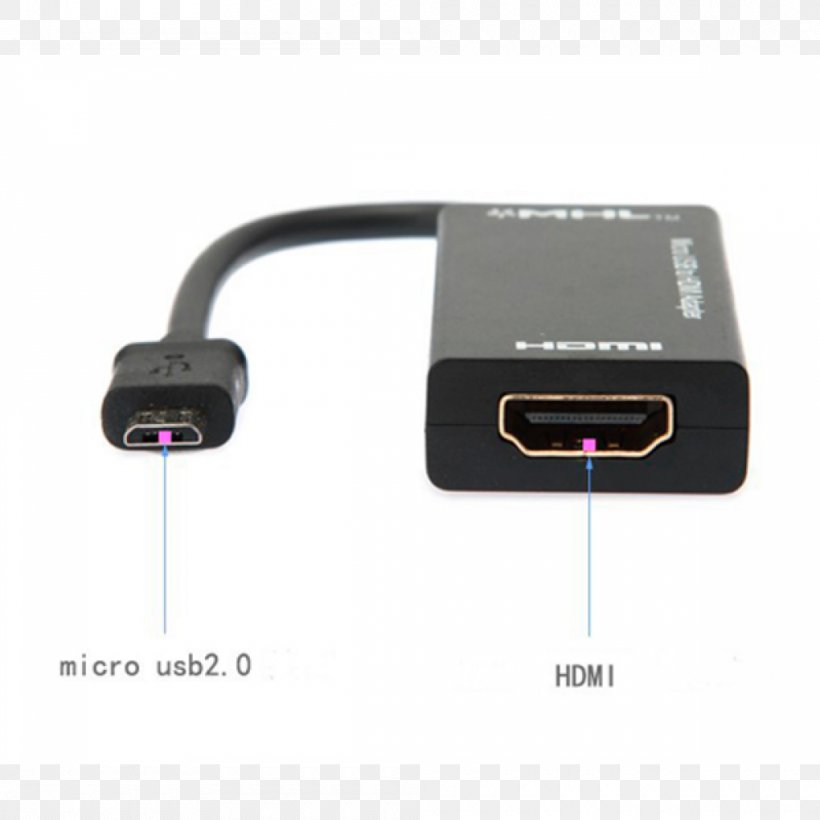 HDMI Samsung Galaxy S III Samsung Galaxy Note II Adapter, PNG, 1000x1000px, Hdmi, Adapter, Cable, Electrical Cable, Electronic Device Download Free