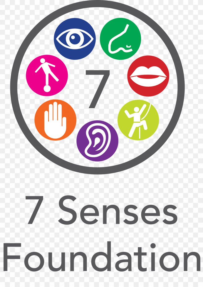 Sense Sensory Nervous System Sensory Processing Visual Perception Taste, PNG, 1131x1600px, Sense, Area, Brain, Brand, Emerge Associates Download Free