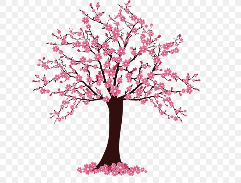 Cherry Blossom Tree Clip Art, PNG, 600x621px, Cherry Blossom, Blossom, Branch, Cherry, Drawing Download Free