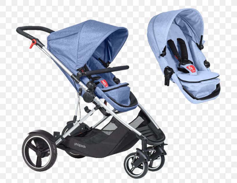 Phil&teds Baby Transport Phil And Teds Voyager Infant Car Seat, PNG, 1000x774px, Philteds, Baby Carriage, Baby Products, Baby Toddler Car Seats, Baby Transport Download Free