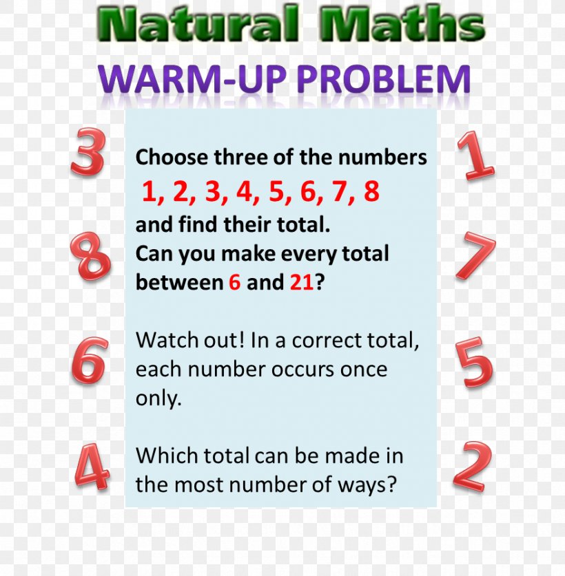 Mathematics Mathematical Game Number Mathematician, PNG, 878x897px, Mathematics, Area, Brand, Diagram, Division Download Free