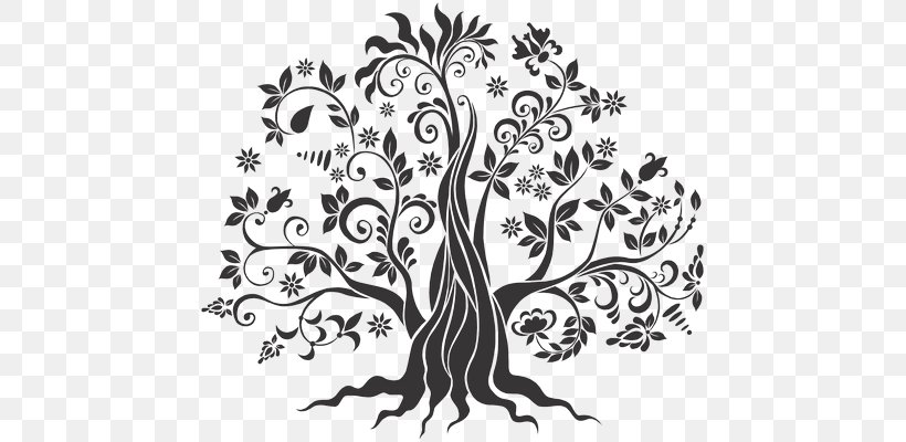 Wall Decal Tree Of Life Decorative Arts, PNG, 645x400px, Wall Decal, Art, Black, Black And White, Branch Download Free