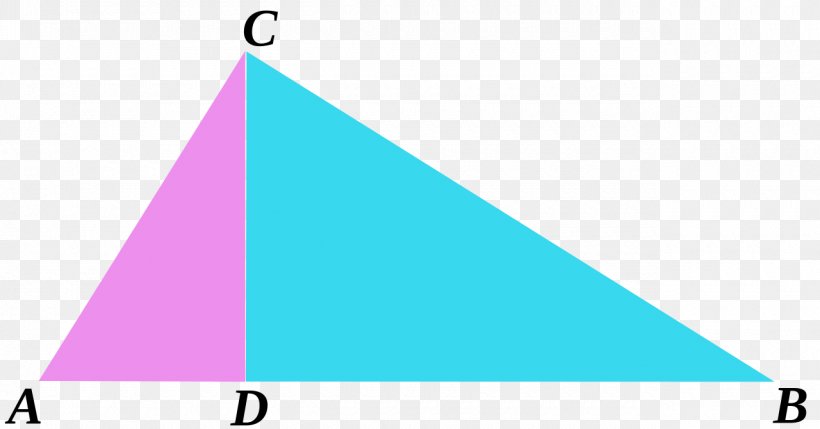 Triangle Euclid's Elements Pythagorean Theorem Mathematical Proof, PNG, 1280x670px, Triangle, Altitude, Area, Azure, Blue Download Free