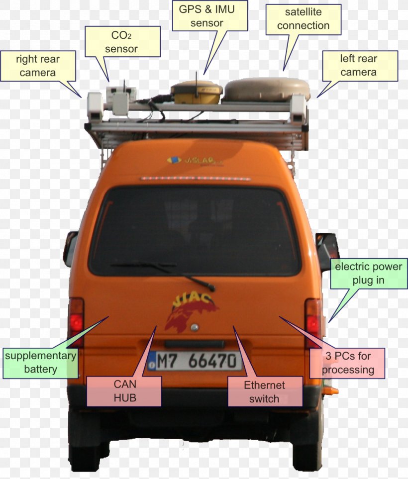VisLab Car Van Daihatsu Hijet Motor Vehicle, PNG, 1000x1175px, Car, Automotive Exterior, Autonomous Car, Brand, Computer Vision Download Free