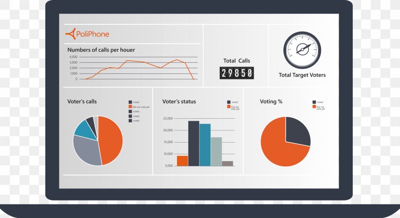 Computer Software Campaign Management Tools Political Campaign Organization, PNG, 2108x1152px, Computer Software, Advertising Campaign, Brand, Campaign Management Tools, Candidate Download Free