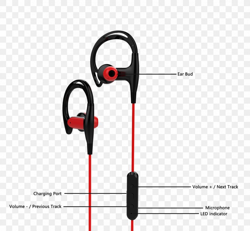 Headphones Headset Écouteur Wireless Microphone, PNG, 2346x2169px, Headphones, Apple Earbuds, Audio, Audio Equipment, Bluetooth Download Free