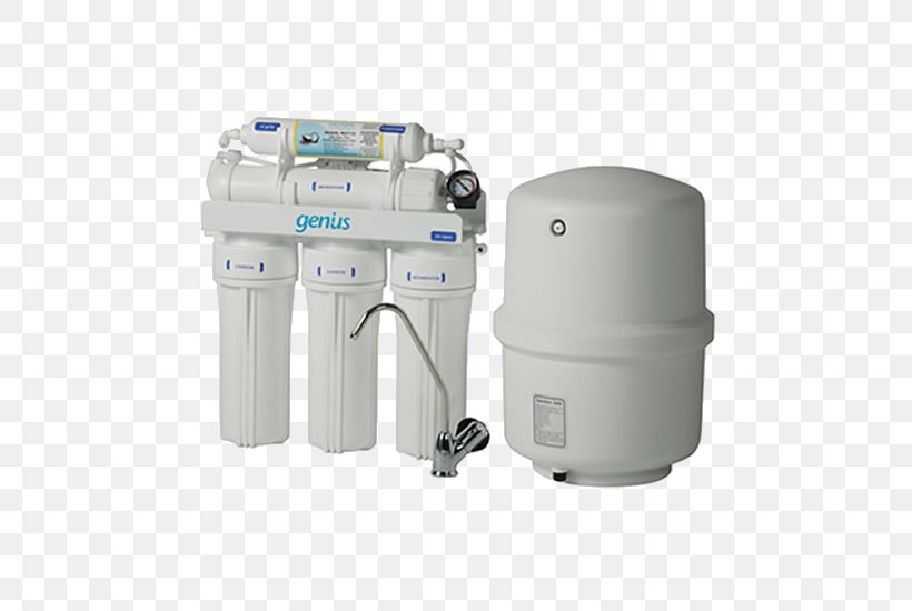 Reverse Osmosis Water Production Gas, PNG, 550x550px, Osmosis, Chemistry, Drainage, Empresa, Gas Download Free