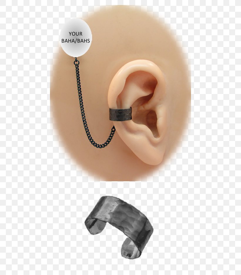 Кафф Earring Bone-anchored Hearing Aid, PNG, 792x936px, Earring, Audio, Audio Equipment, Body Jewelry, Boneanchored Hearing Aid Download Free