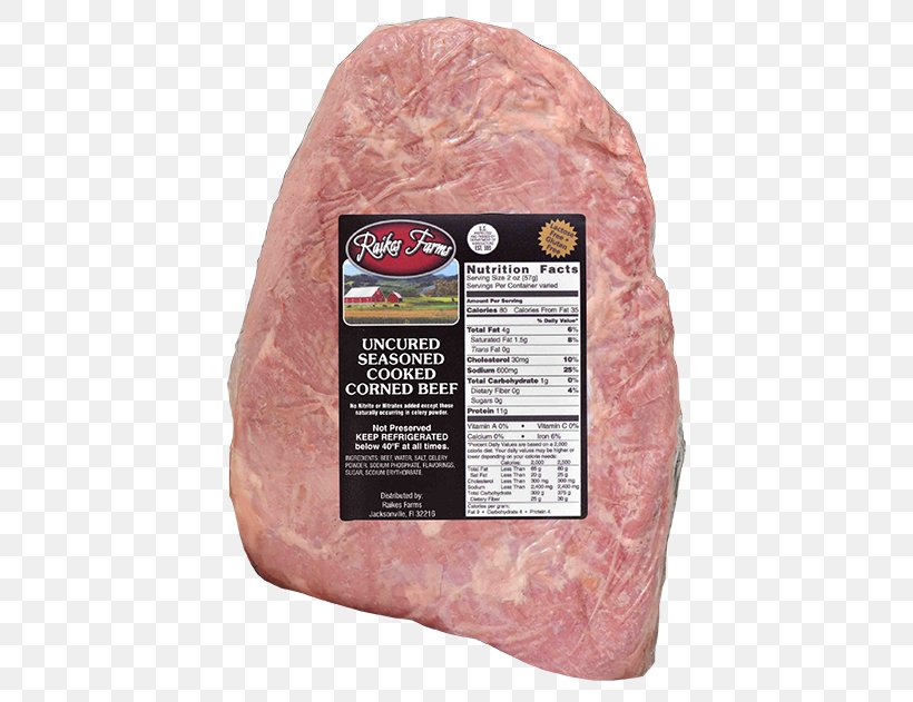 Ham Soppressata Capocollo Beef Brisket, PNG, 600x631px, Ham, Animal Fat, Animal Source Foods, Bayonne Ham, Beef Download Free
