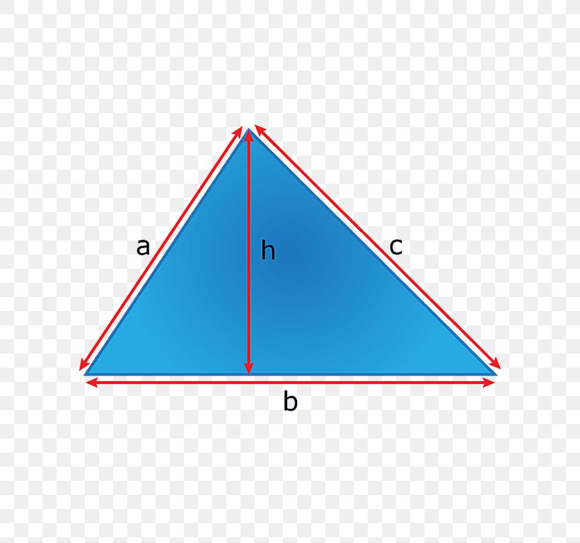Surface Area Triangle Mathematics, PNG, 768x768px, Surface Area, Area, Blue, Cylinder, Formula Download Free