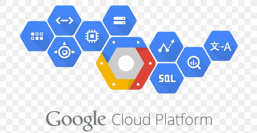 Google Cloud Platform Cloud Computing Amazon Web Services Microsoft Azure, PNG, 742x426px, Google Cloud Platform, Amazon Web Services, Area, Blue, Brand Download Free