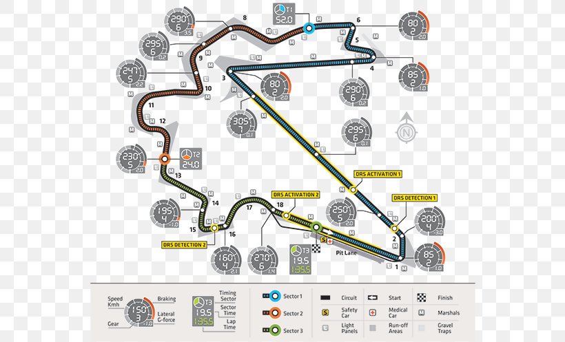 Korea International Circuit Buddh International Circuit Bahrain International Circuit Shanghai International Circuit Nürburgring, PNG, 560x497px, 2014 Formula One World Championship, Korea International Circuit, Auto Part, Autodromo Nazionale Monza, Bahrain International Circuit Download Free