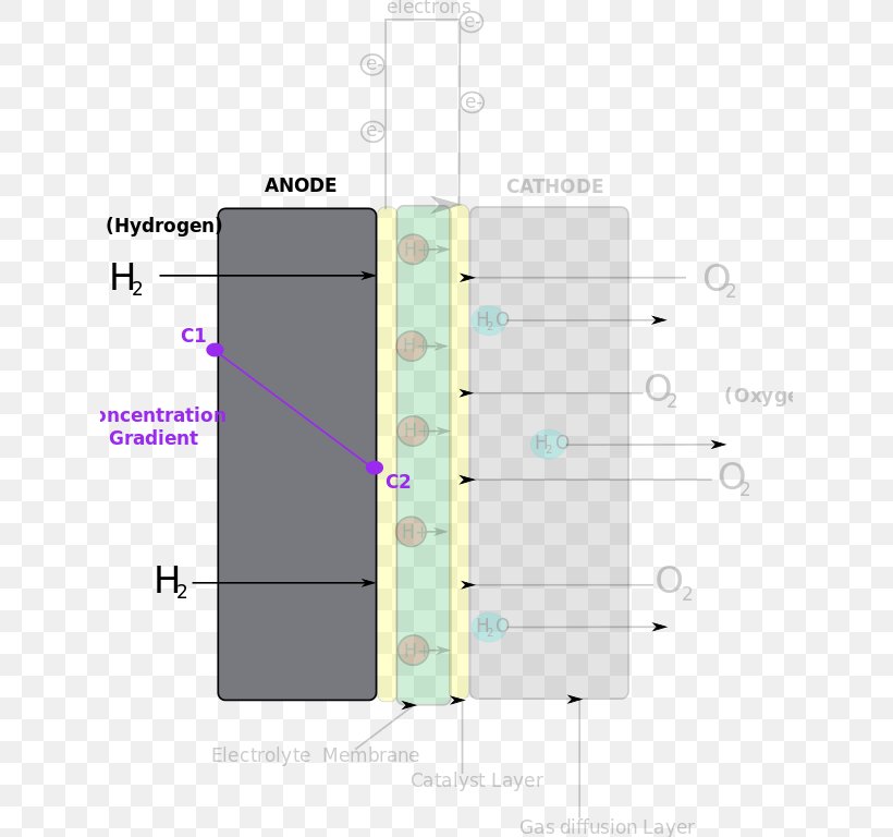 Line Angle Diagram, PNG, 636x768px, Diagram, Area, Rectangle Download Free