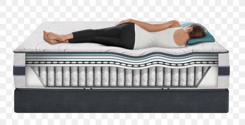 Serta Mattress Firm Pillow Cushion, PNG, 1200x616px, Serta, Bed, Bed Frame, Bedroom, Bedroom Furniture Sets Download Free