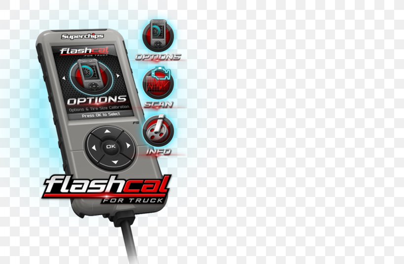 Superchips 2007-2017 Jeep JK Flashcal F5 Alt Attribute Edge EAS Power Switch W/ Starter Kit 98609 Throttle, PNG, 1024x670px, Alt Attribute, Audio, Audio Equipment, Automatic Transmission, Calibration Download Free