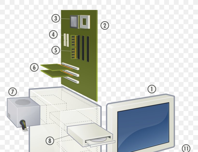 Laptop Computer Hardware Computer Cases & Housings Computer Mouse, PNG, 800x630px, Laptop, Central Processing Unit, Computer, Computer Cases Housings, Computer Hardware Download Free