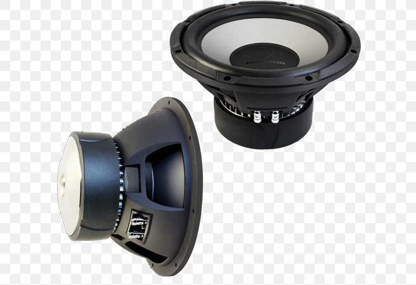 Subwoofer Car Audio Power, PNG, 604x562px, Subwoofer, Audio, Audio Equipment, Audio Power, Car Download Free